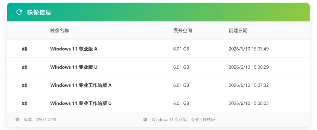 小修 Windows 11 23H2 22631.7376 轻度精简版 第1张