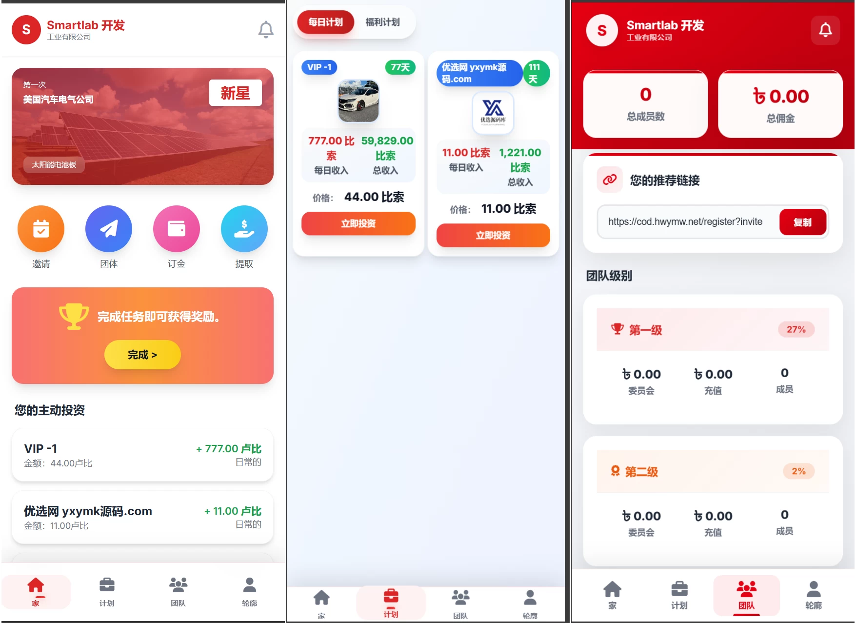 海外汽车电气投资理财源码/三级分销/可自定义产品 第1张